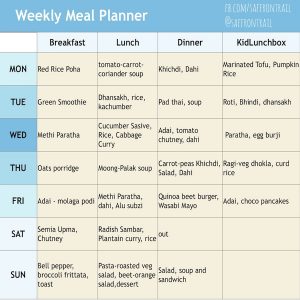 Weekly Menu Plan 27 July, 2015 - Breakfast, Lunch, Dinner, Kid Lunchbox ...