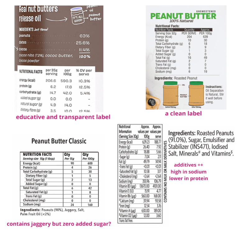 How to choose a healthy peanut butter - Saffron Trail
